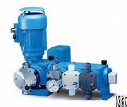 lewa metering pump