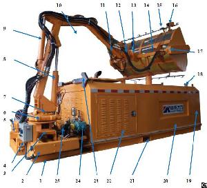 tunnel cleaning machine