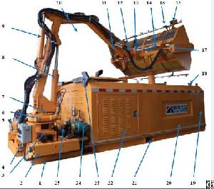 Tunnel Clearing Machine