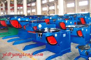 hb zhb welding positioner