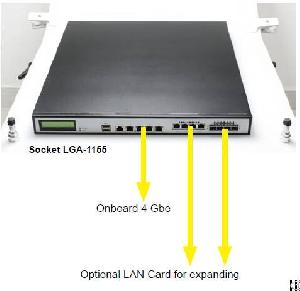 1u rackmount network appliance 4 onboards lan ports supports xeon e3 i7 cpu