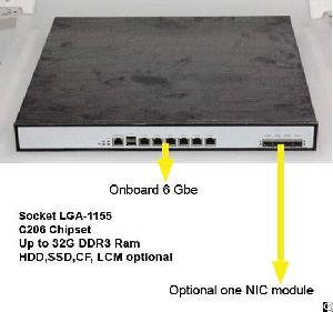 xeon network appliance 6 gbe ports rackmount utm firewall hardware plarform