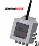 Smar 4 Or 8 Channels Temperature Transmitter With Wirelesshart Tt481wh