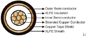 C 33-224 / C33-225 Airport Cables