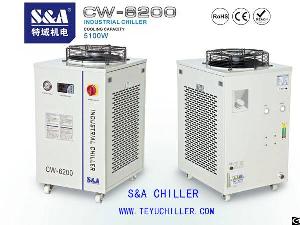 air cooled re circulating water chiller