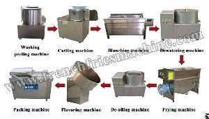 Small Scale Potato Chips Production Line