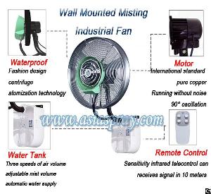 Deeri Cooling Mist Water Spray Rainproof Fan