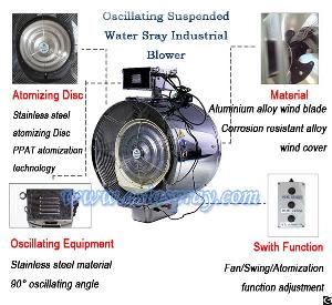 Factory Direct Supply Oscillating Suspended Water Spray Industrial Centrifugal Blower Ventilator