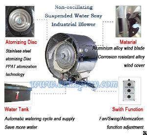 non oscillating suspended water sray industrial centrifugal blower ventilator draught fan