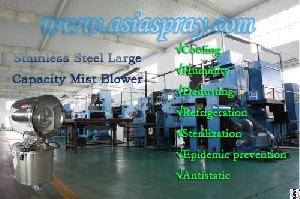 Oscillating And Large Capacity Stainless Steel Water Spray Industrial Factory Blower