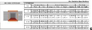 What Does 20gp 40gp 40hc 20dv 40dv 40hq Means In Ocean Container Freight Shipping