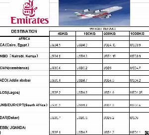 Africa Airfreight Shipping Service