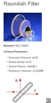 Circular Plate Beam Splitter