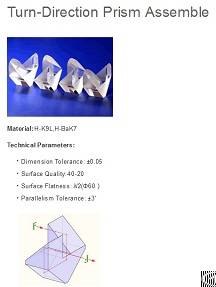 inverting prism assembly
