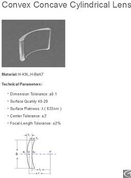 Meniscus Lens