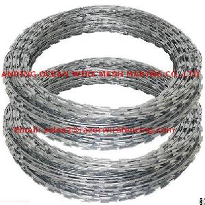 Razor Wire