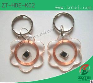 Transparent Key Tag / Nfc Tag