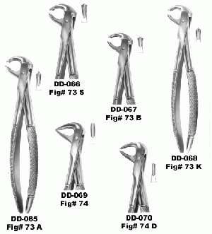 Extracting Pliers