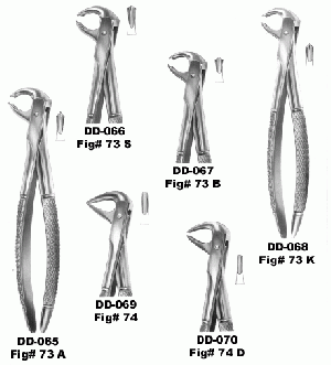 extracting pliers