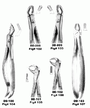 Screw Joint Extracting Forceps