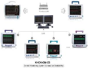 central monitoring system