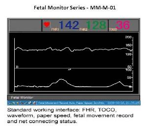 Fetal Monitor Series