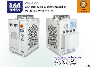 dual pump chiller laser head dc power