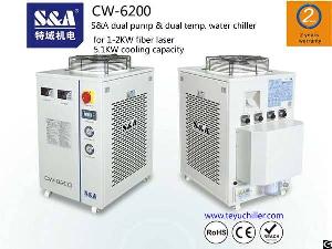 dual temperature control chiller rofin co2 slab laser