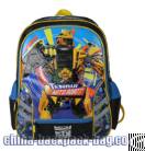 Most Durable Kids Backpacks