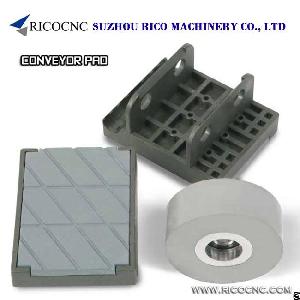 Coveryor Chain Track Pads For Biesse Scm Ima Edgebanding Edge Bander Edgebander Machine