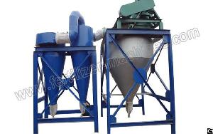 Dust-free Cage Mill