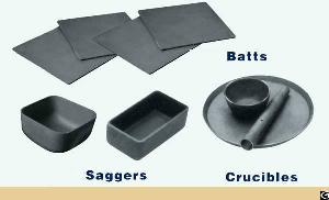 Silicon Carbide Products