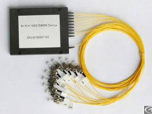 1, 4, 5, 9, 16-ch 100g-200g-dwdm Oadm Fiber Optical Passive Components Manufacturer Factory Cheap Pr