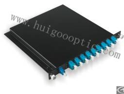 Manufacturer Of Fiber Optic Passive Components Cwdm Dwdm Wdm Sfp