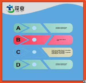 printed label sticker adhesive pvc