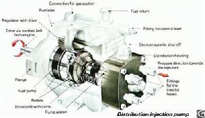 lucas fuel pump repair 096400 1730 ve rotor head