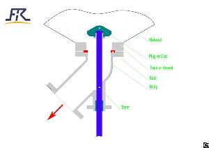 y angle tank bottom valves alumina digestion flash