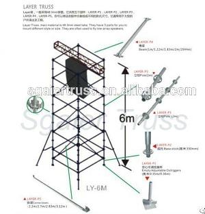 aluminum speaker scaffold layer truss line array