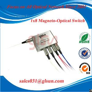 glsun 1x8 magneto optical switch