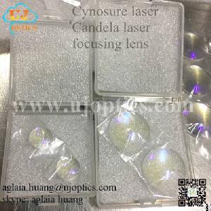 cynosure candela focus lenses fiber yag lasers alex mini slider glp lens