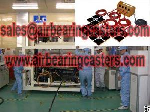 Air Bearing Casters Manufacturer Shan Dong Finer Lifting Tools Co, Ltd