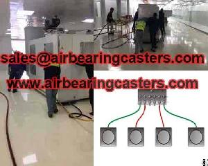 air bearing system calculation