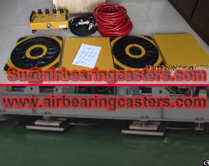 Air Bearing Turntables Used With No Dangers