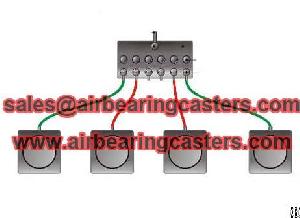 air casters named bearings