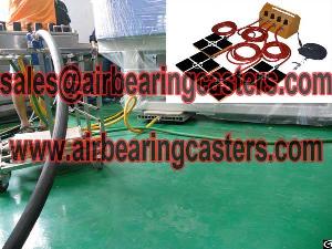 Air Rigging Load Moving System