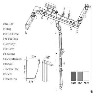 Pvc Gutter