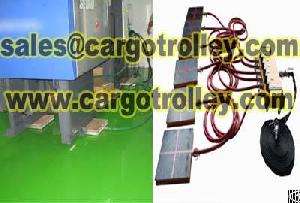 air bearings introduced