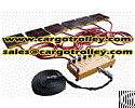 Air Casters Kinetic Energy Introduction