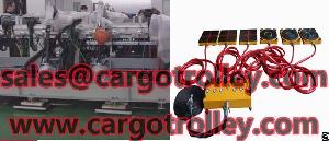 Air Casters With Competitve Price