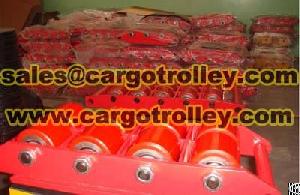 Equipment Roller Kit Function